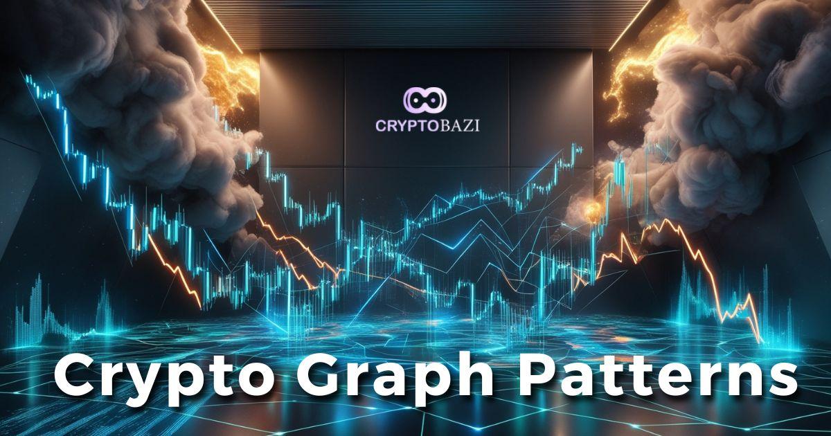 Image for Understanding Crypto Graph Patterns: A Comprehensive Guide